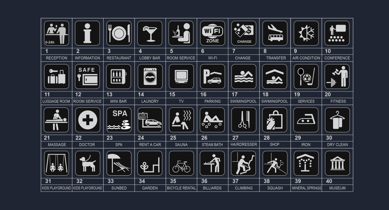 Pictogram